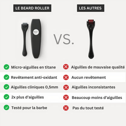 ⁠Beard-Roller | Dermaroller Spécial Barbe