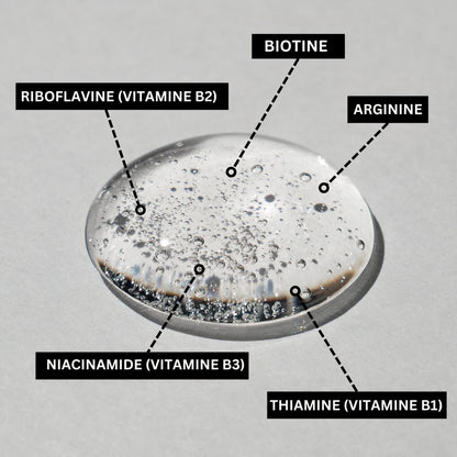 Activator Serum | Booster Croissance de barbe