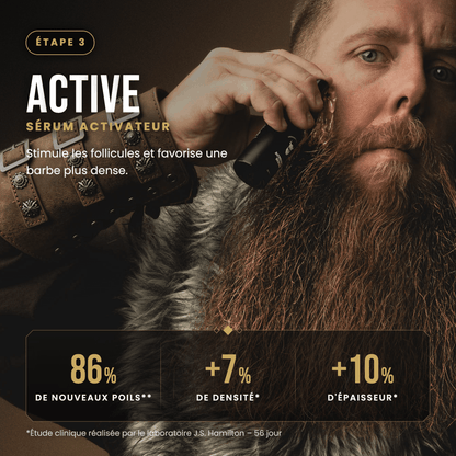 Kit Pousse Barbe Complet | Coffret Viking