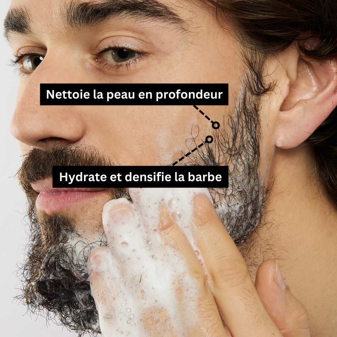 Shampoing Densifiant Barbe | Nettoyage Doux et Hydratant